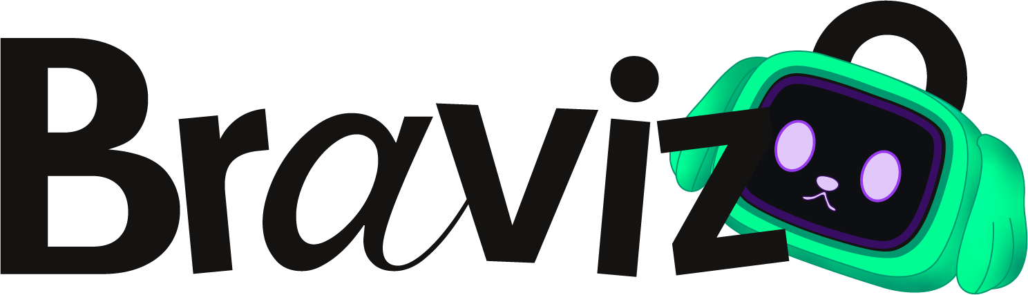 Bravizo